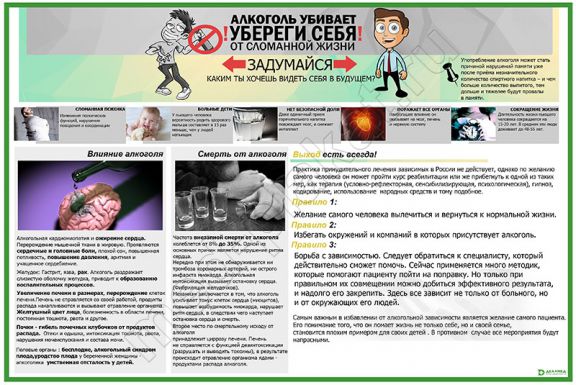 Отказ от алкоголя