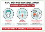 Меры профилактики инфекции Covid-19