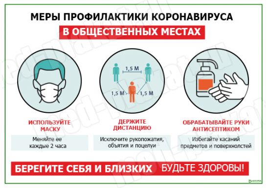 Меры профилактики инфекции Covid-19