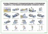 Правильное позиционирование пациента с очаговыми поражениями головного мозга