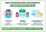 Меры профилактики инфекции Covid-19 для школ и детских садов