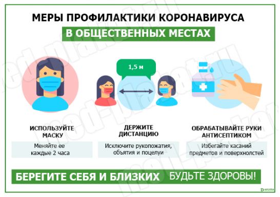 Меры профилактики инфекции Covid-19 для школ и детских садов