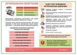 Артериальная гипертония