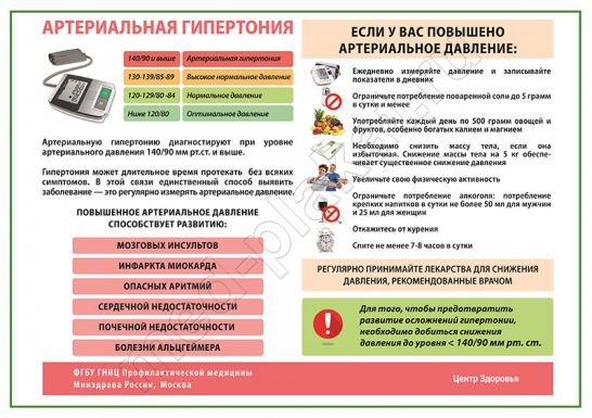 Артериальная гипертония
