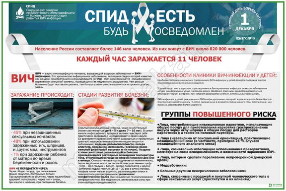 АнтиСПИД