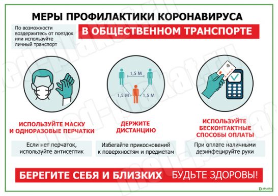 Меры профилактики в общественном транспорте вариант 1