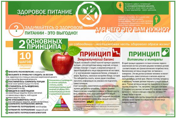 Здоровое питание
