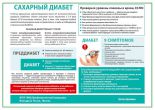 Сахарный диабет
