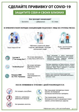 Сделай прививку от Коронавируса вертикальный
