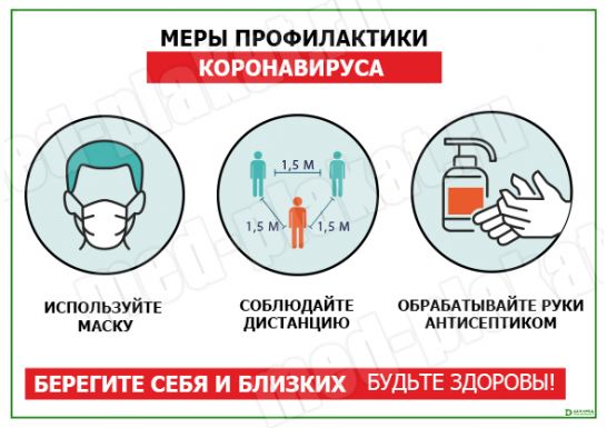 Меры профилактики коронавируса в общественных местах