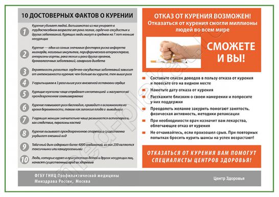 10 Достоверных фактов о курении