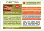 Холестерин