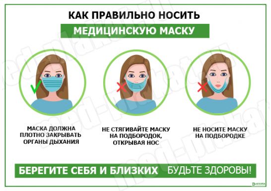 Как правильно носить маску