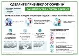 Плакаты Covid 19