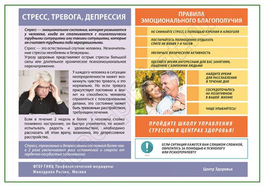 Стресс, тревога, депрессия